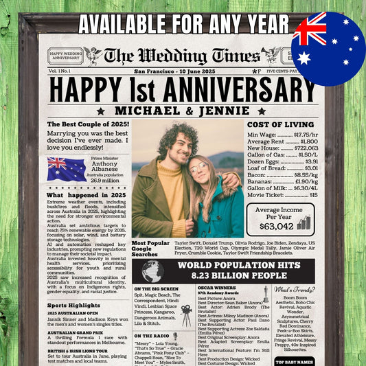 Personalized Australia Wedding Anniversary Celebration Poster - The Best Couple Gift - Personalized Matte Vertical Print