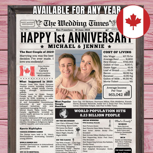 Personalized Canada Wedding Anniversary Celebration Poster - The Best Couple Gift - Personalized Matte Vertical Print