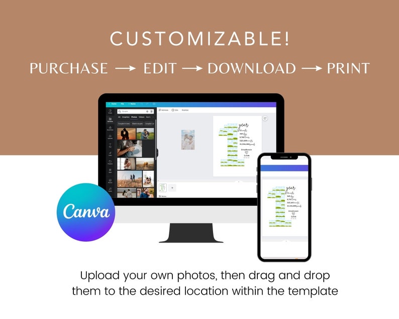 EDITABLE 40 Years Photo Collage, 81 Photos, Canva, DIGITAL