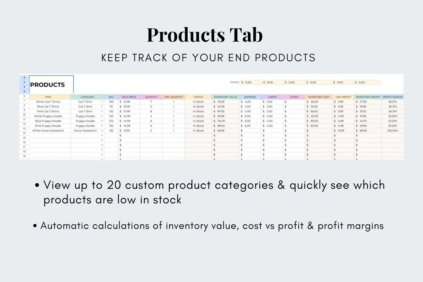 Small Business Inventory Tracker -Google Sheets