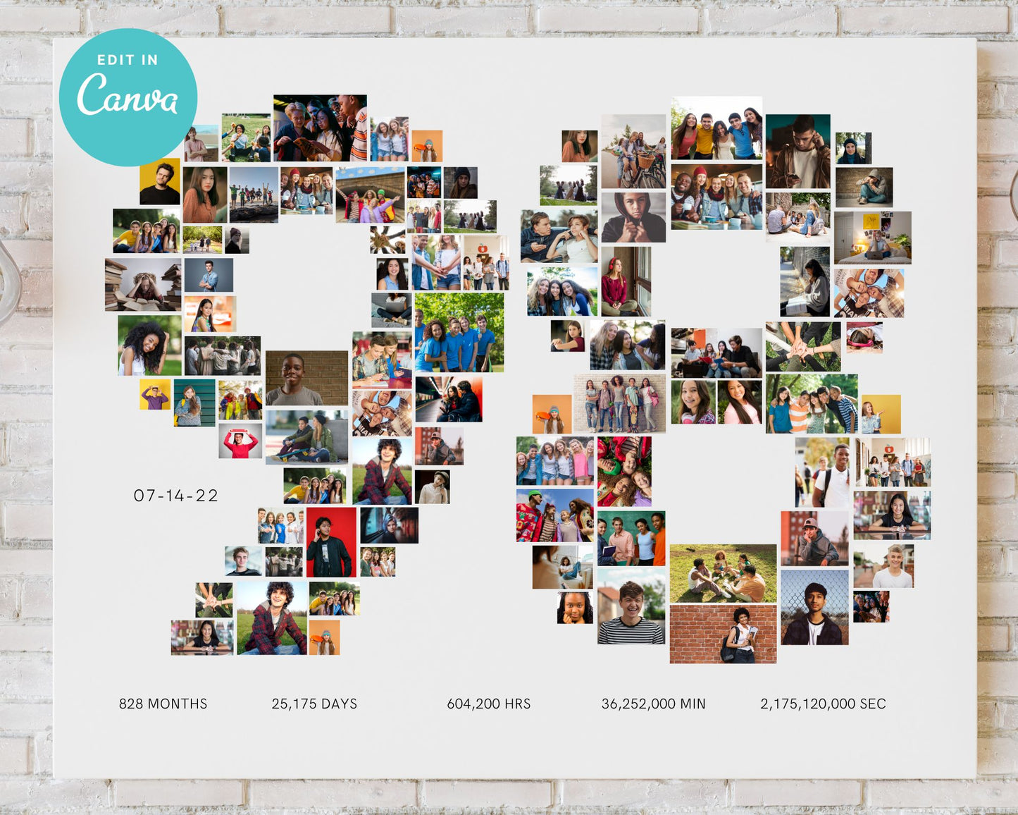 EDITABLE 98 Years Photo Collage, 94 Photos, Canva, DIGITAL