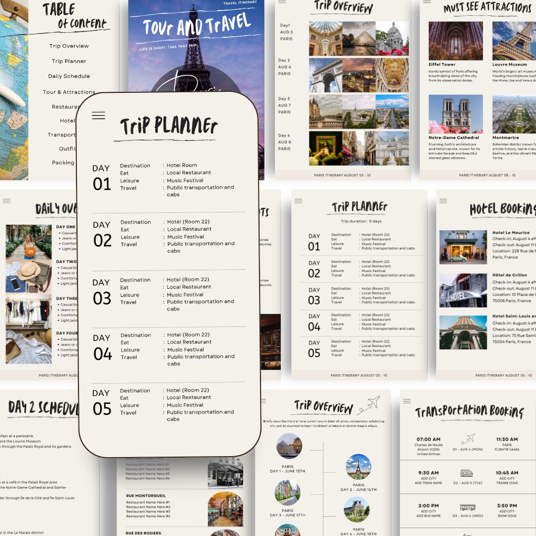 Editable Travel Itinerary Template | Trip Itinerary | Printable Travel Guide | Travel Agent Planner | Holiday Honeymoon Vacation Planner