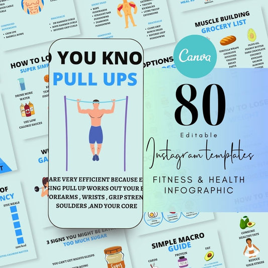Fitness Infographic Social Media Instagram, Editable Canva Templates