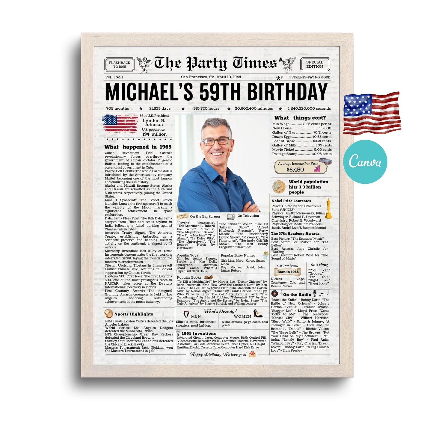 59th Birthday Vintage Newspaper, EDITABLE Birthday Posters, Printable Newspaper Birthday Gifts, Canva