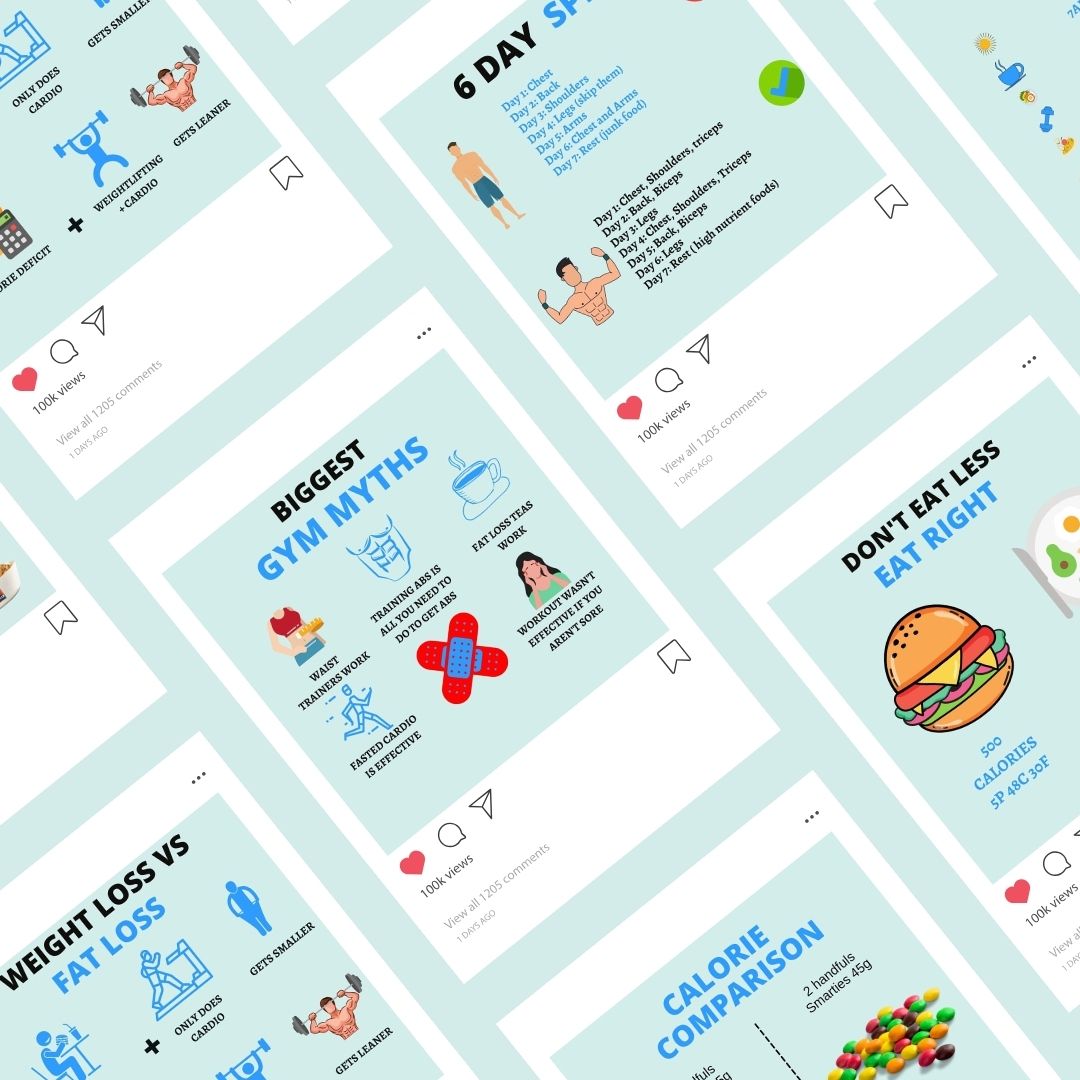 Fitness Infographic Social Media Instagram, Editable Canva Templates