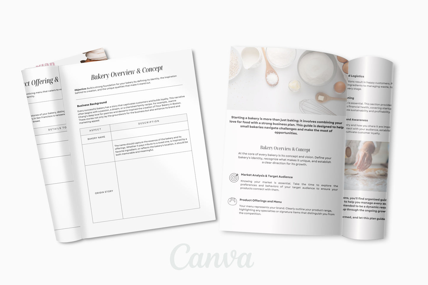 Small Bakery Business Plan Guide 2, Editable Business Plan Guide, Business Plan, Small Business Planner, Canva Templates