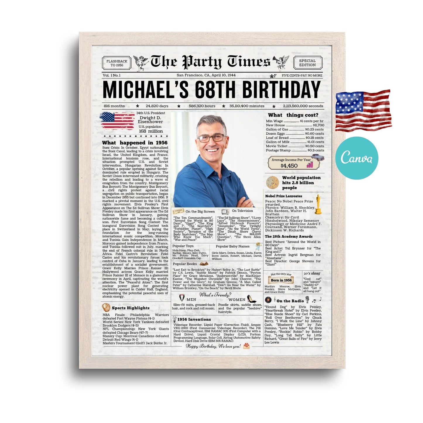 68th Birthday Vintage Newspaper, EDITABLE Birthday Posters, Printable Newspaper Birthday Gifts, Canva