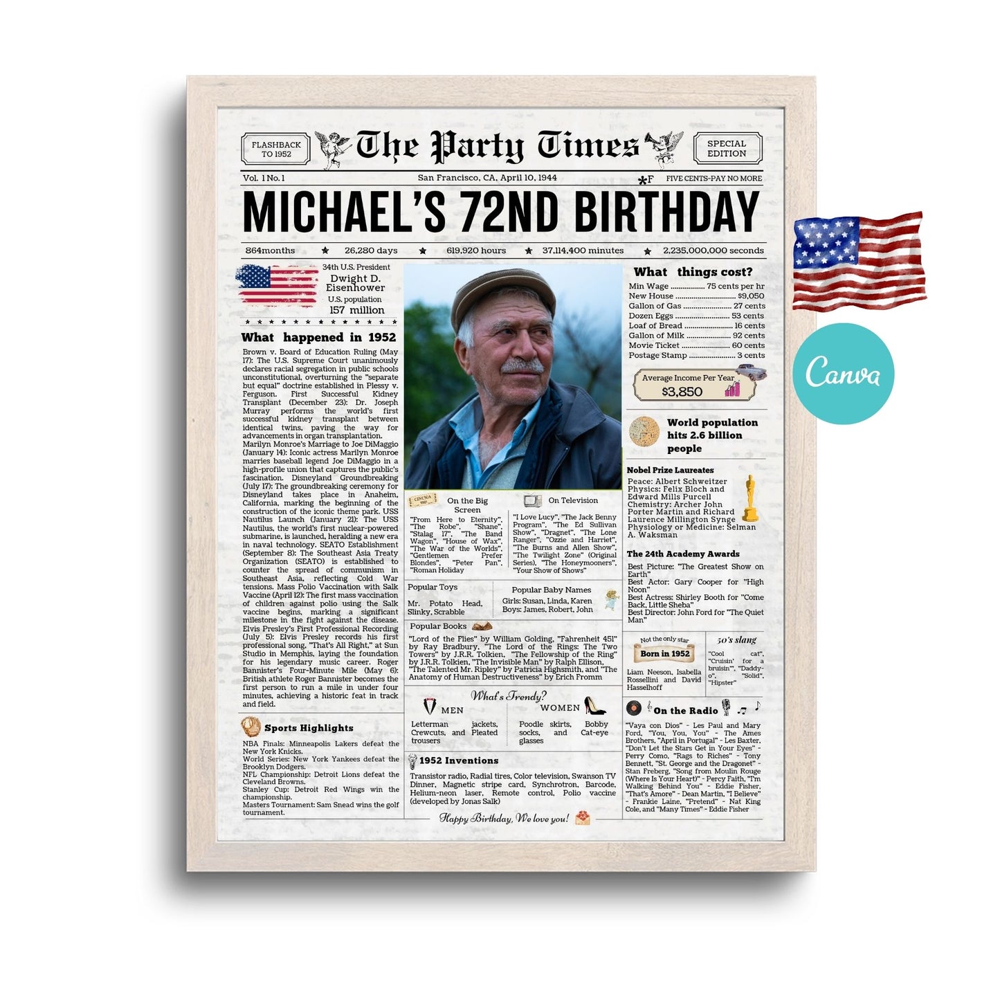 72nd Birthday Vintage Newspaper, EDITABLE Birthday Posters, Printable Newspaper Birthday Gifts, Canva