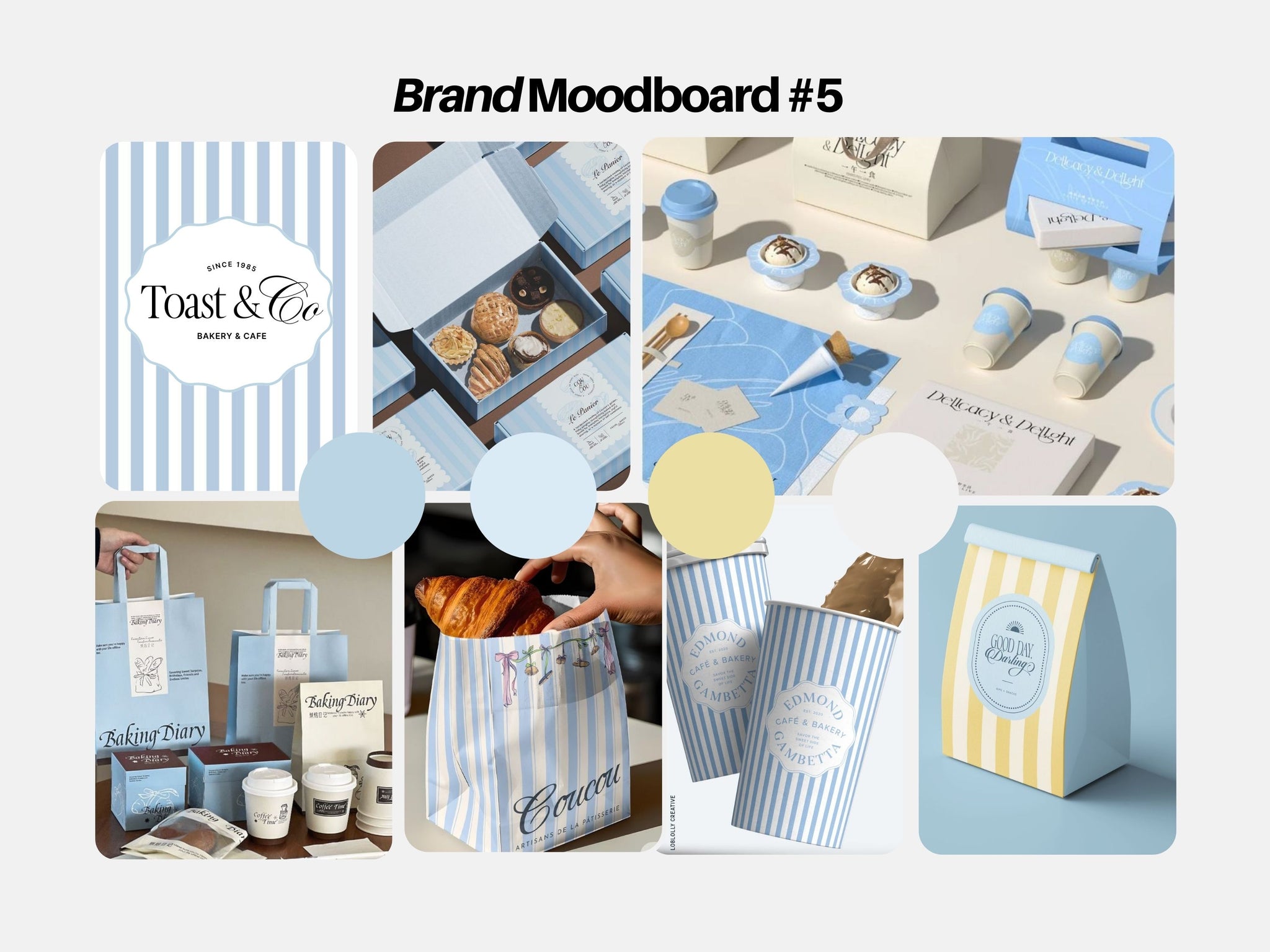 Custom Food Cafe Bakery Branding & Logo Design: Unique Business Identity