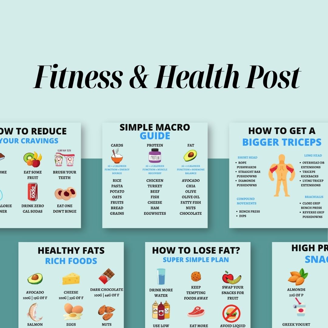 Fitness Infographic Social Media Instagram, Editable Canva Templates