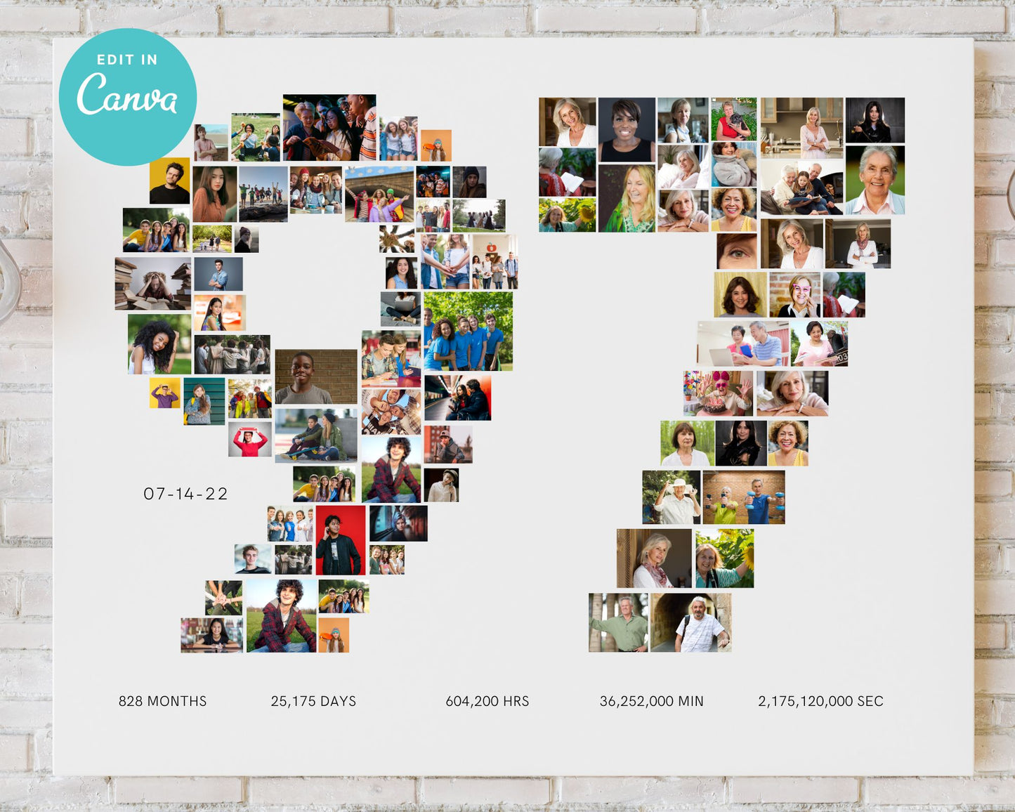 EDITABLE 97 Years Photo Collage, 86 Photos, Canva, DIGITAL