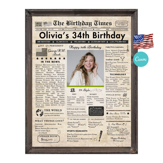 34th Birthday Vintage Brown Newspaper, EDITABLE Birthday Posters, Printable Newspaper Birthday Gifts, Canva