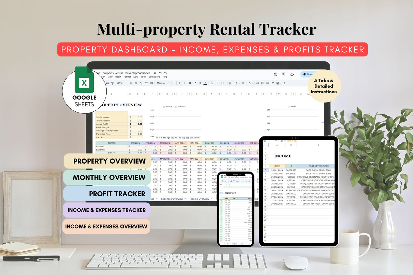 Multi Rental Property Income & Expense Tracker - Google Sheets