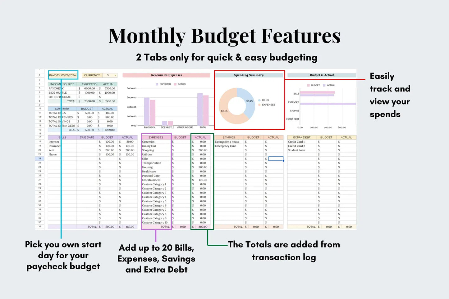 Budget by Paycheck Tracker - Google Sheets