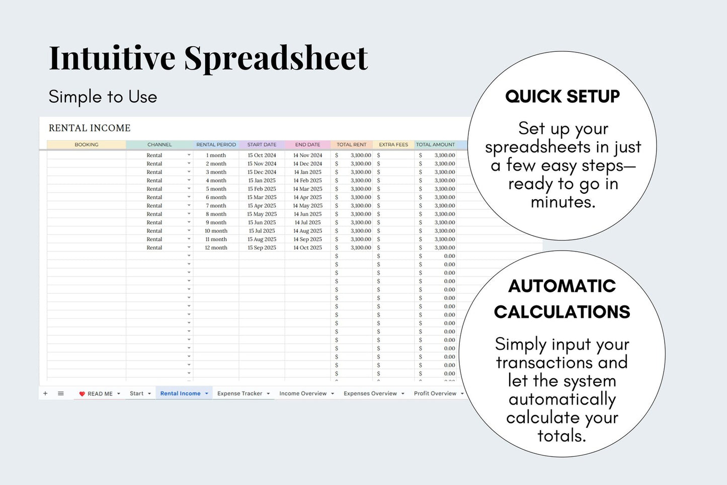 Rental Property Income & Expense Tracker - Google Sheets - 5 tabs