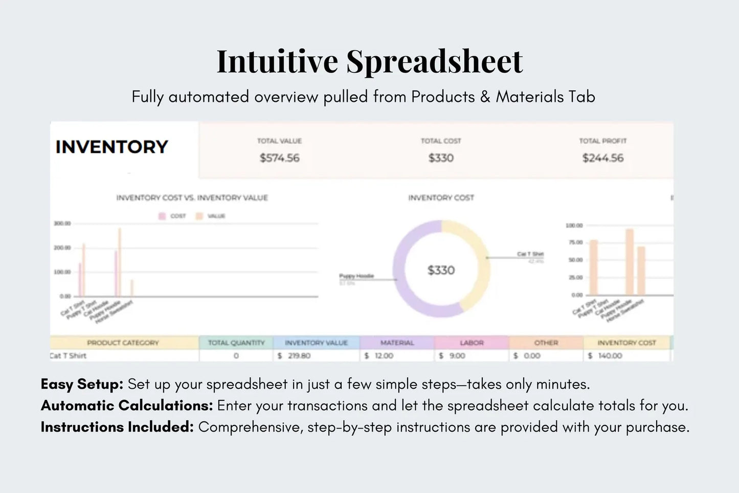 Small Business Inventory Tracker -Google Sheets