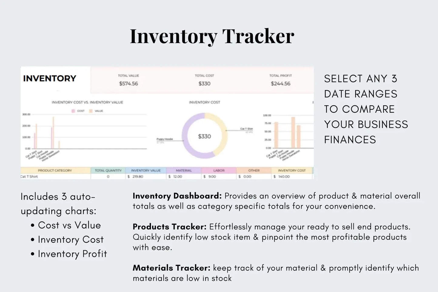 Small Business Inventory Tracker -Google Sheets