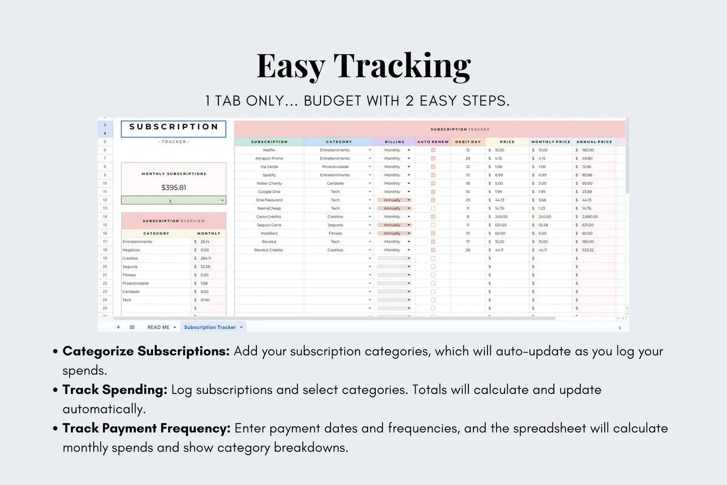 Subscription Tracker - Google Sheets