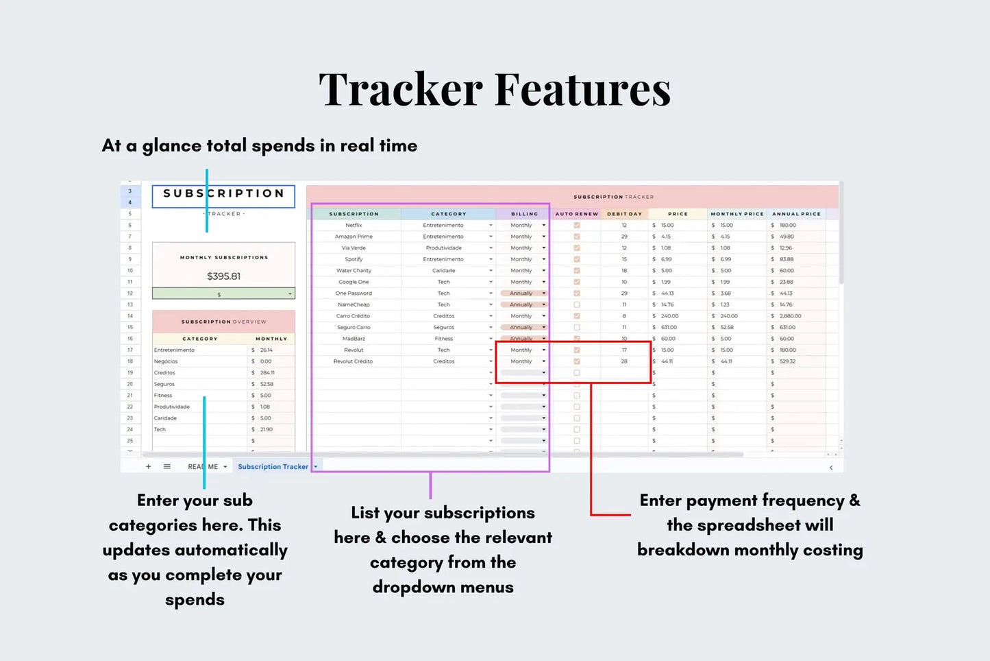 Subscription Tracker - Google Sheets