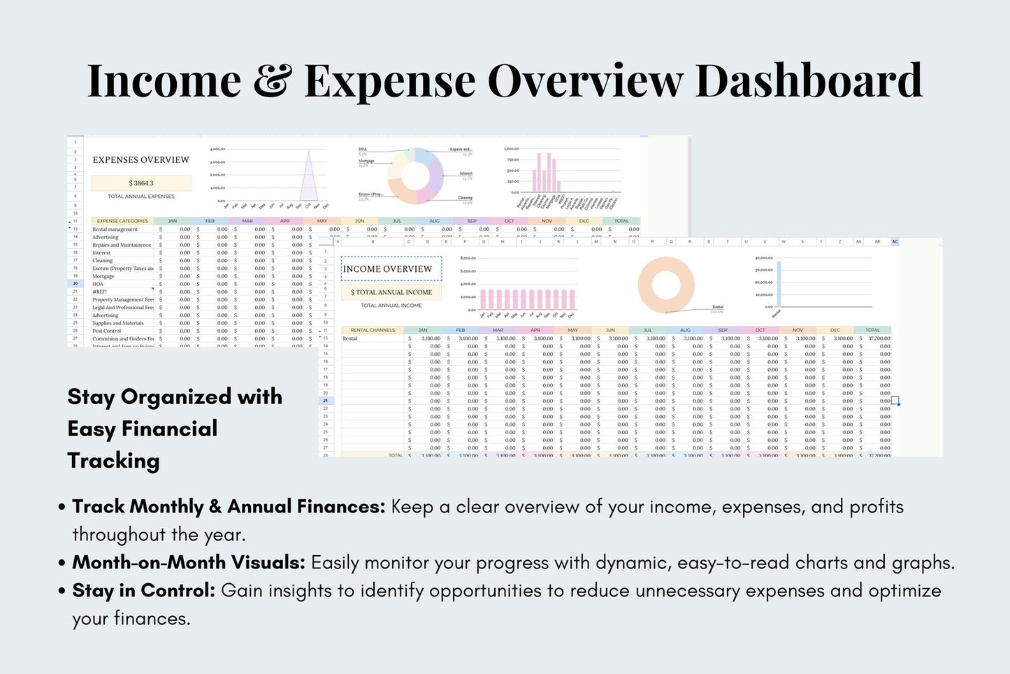 Rental Property Income & Expense Tracker - Google Sheets - 5 tabs