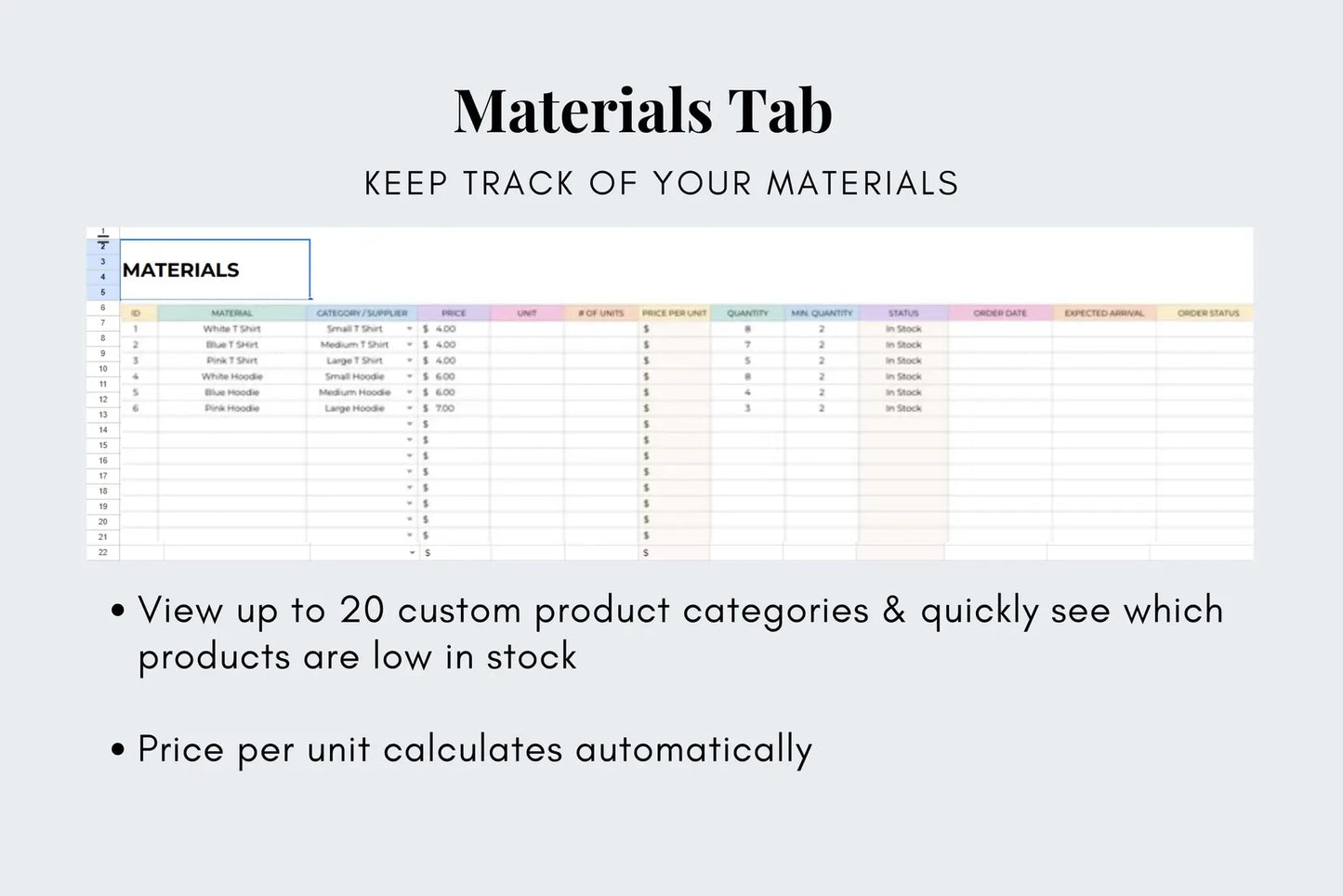 Small Business Inventory Tracker -Google Sheets