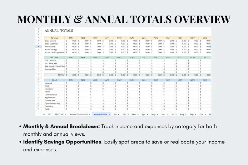 Annual Budget Spreadsheet Tracker - Google Sheets