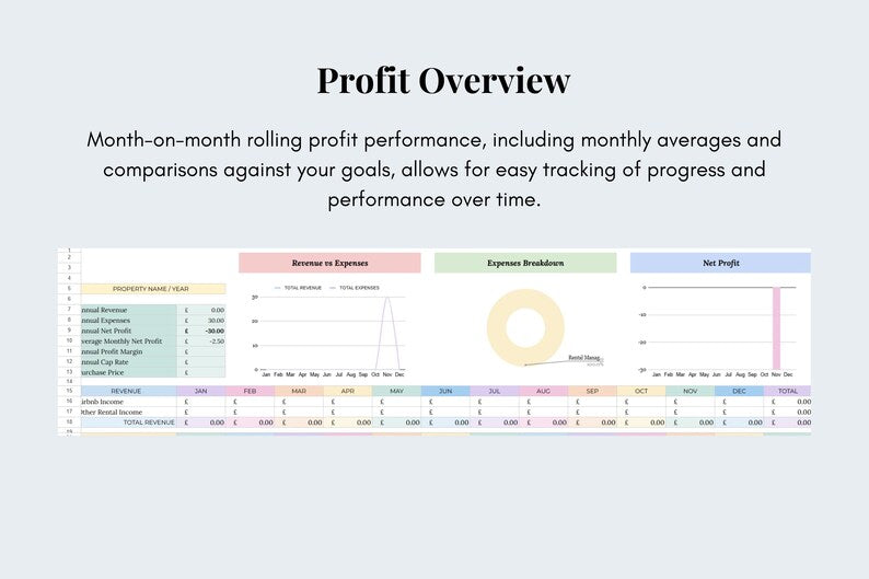 Airbnb Income & Expense Tracker - Google Sheets