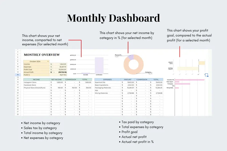 Simple Bookkeeping Spreadsheet Tracker - Google Sheets