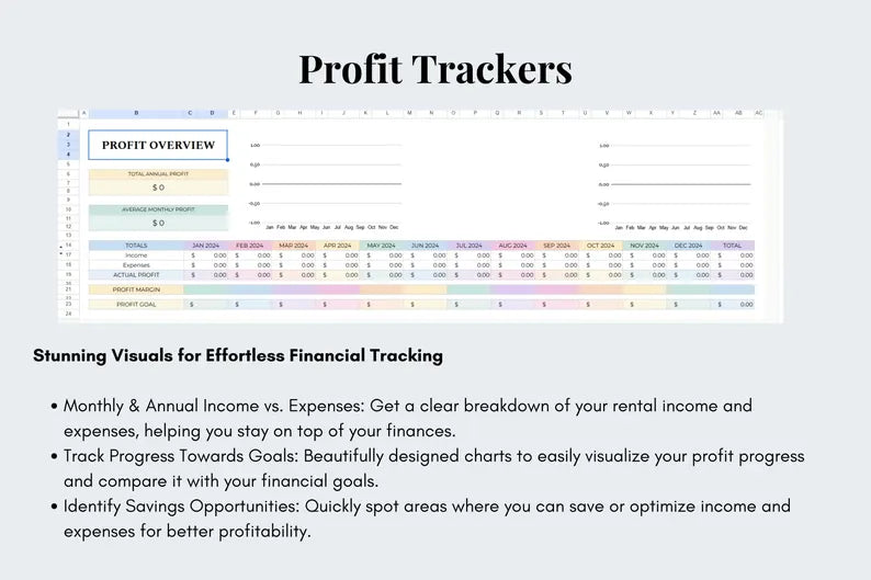 Multi Rental Property Income & Expense Tracker - Google Sheets