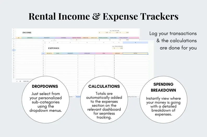 Multi Rental Property Income & Expense Tracker - Google Sheets