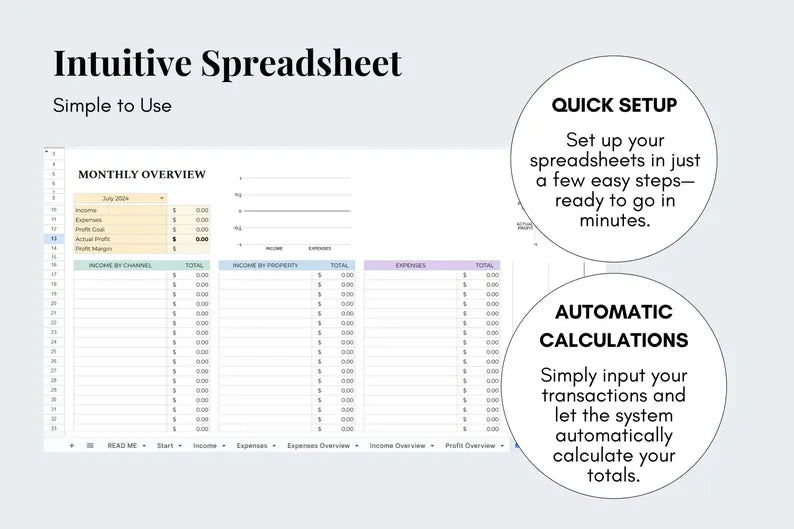 Multi Rental Property Income & Expense Tracker - Google Sheets