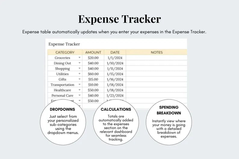 Annual Budget Spreadsheet Tracker - Google Sheets