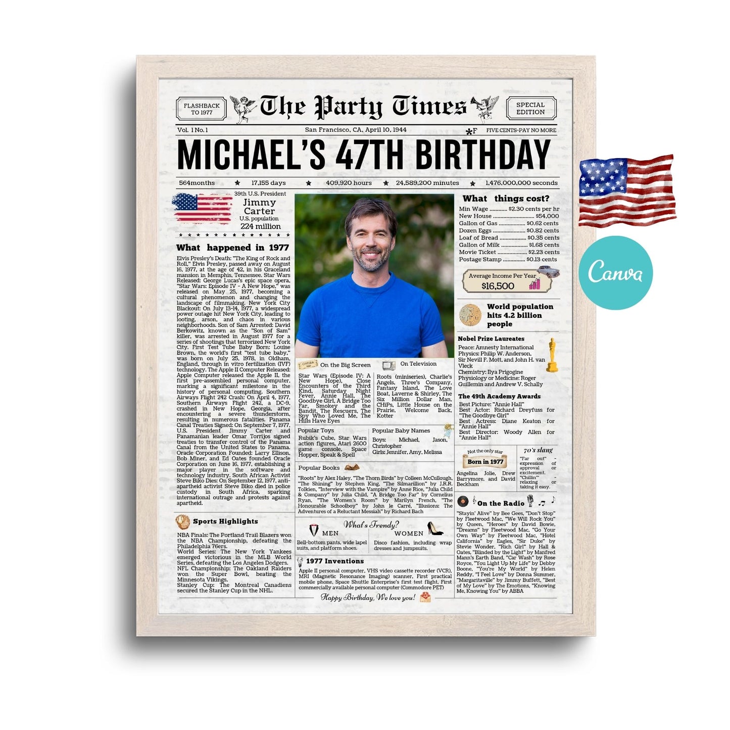 47th Birthday Vintage Newspaper, EDITABLE Birthday Posters, Printable Newspaper Birthday Gifts, Canva