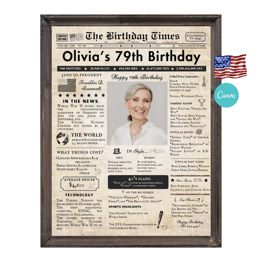 79th Birthday Vintage Brown Newspaper, EDITABLE Birthday Posters, Printable Newspaper Birthday Gifts, Canva