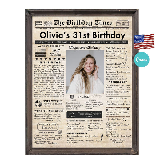 31st Birthday Vintage Brown Newspaper, EDITABLE Birthday Posters, Printable Newspaper Birthday Gifts, Canva