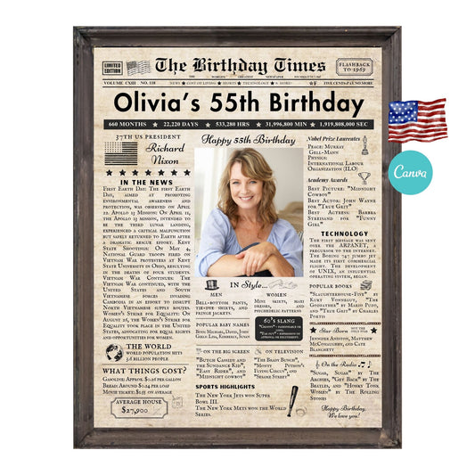 55th Birthday Vintage Brown Newspaper, EDITABLE Birthday Posters, Printable Newspaper Birthday Gifts, Canva