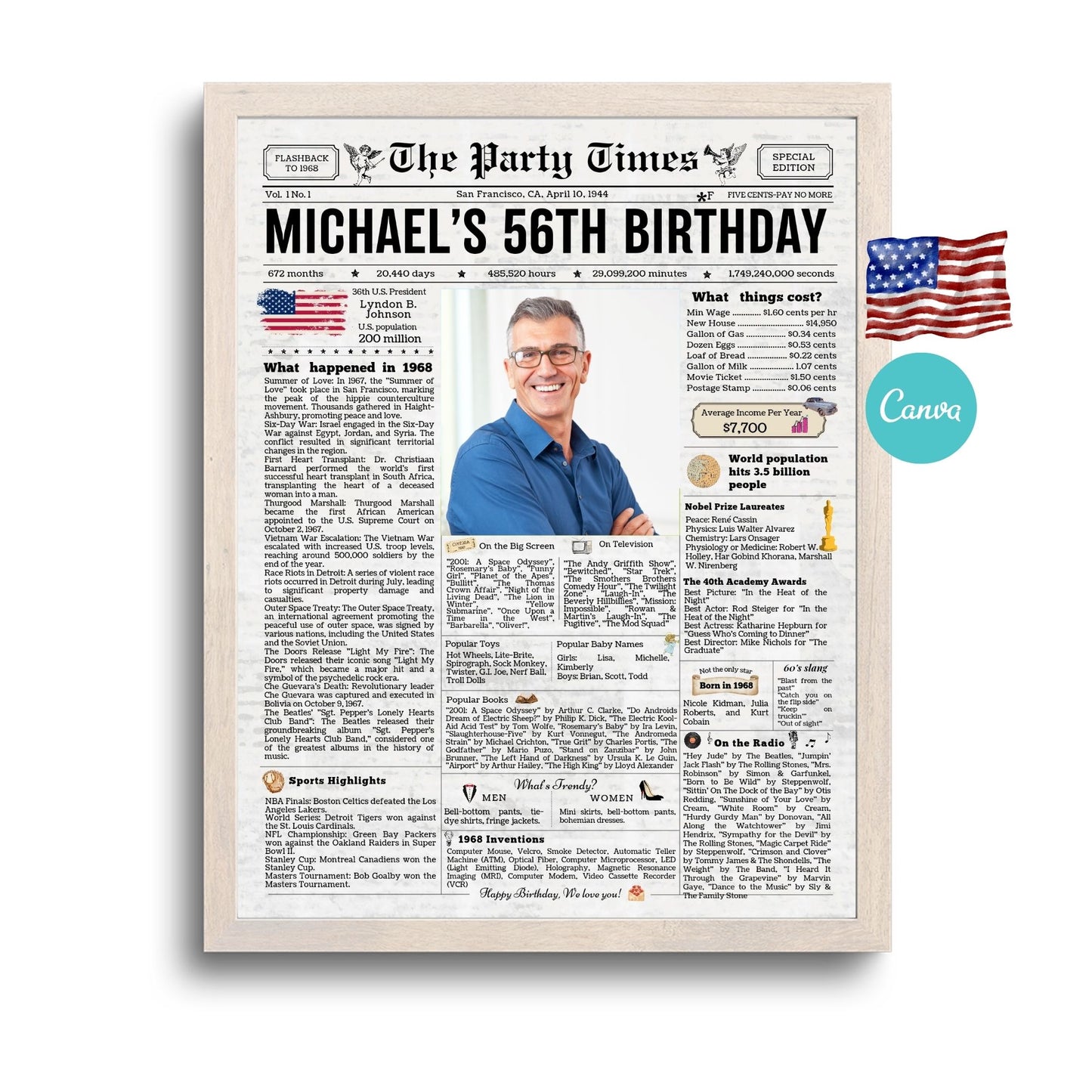 56th Birthday Vintage Newspaper, EDITABLE Birthday Posters, Printable Newspaper Birthday Gifts, Canva