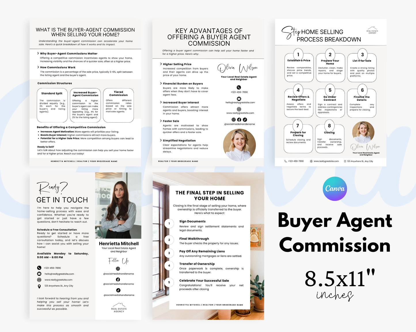 Buyer Commission Real Estate Flyers, Edit in Canva - REDF24