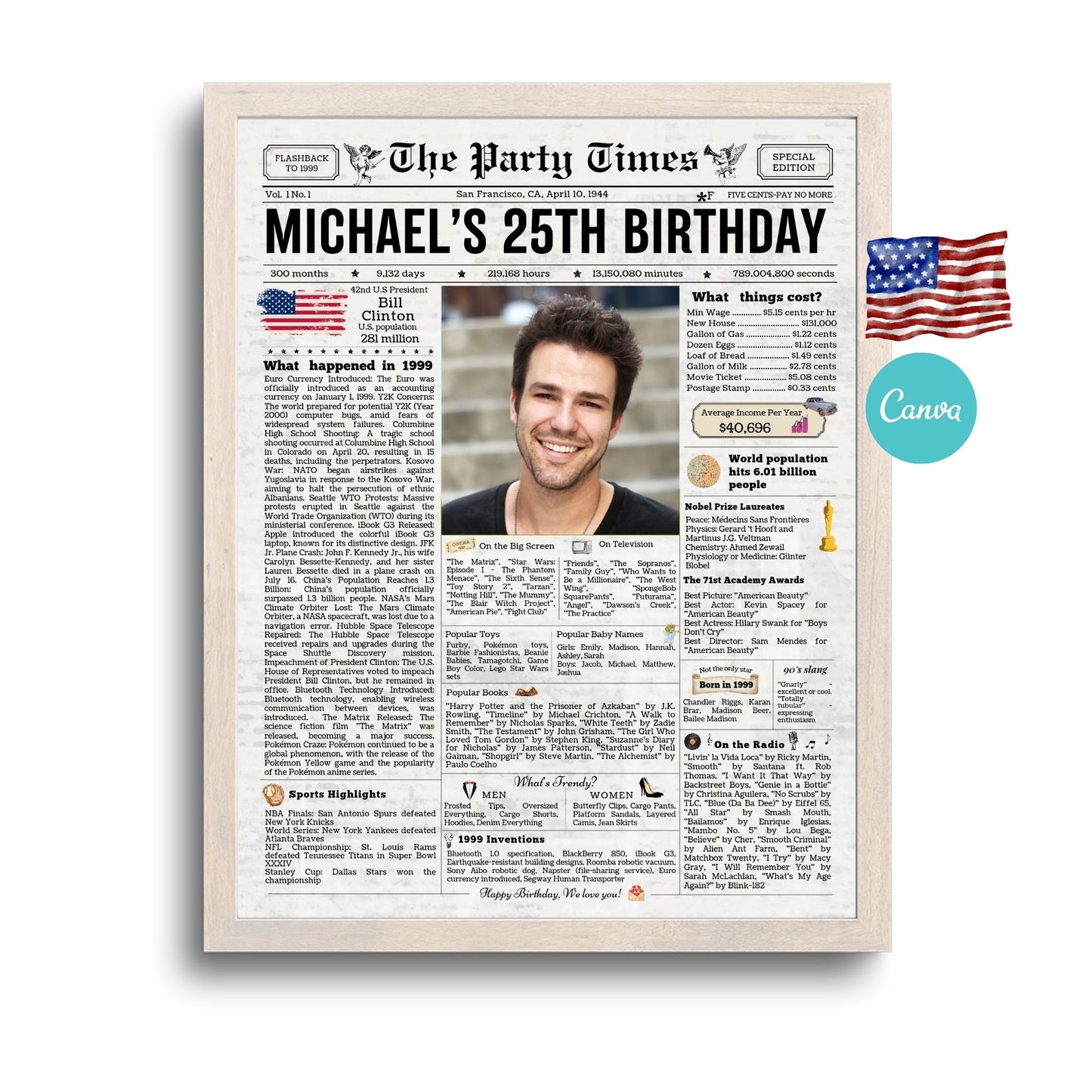 EDITABLE 25th Birthday Vintage Newspaper, Personalized Birthday Posters, Printable Newspaper Birthday Gifts, Canva