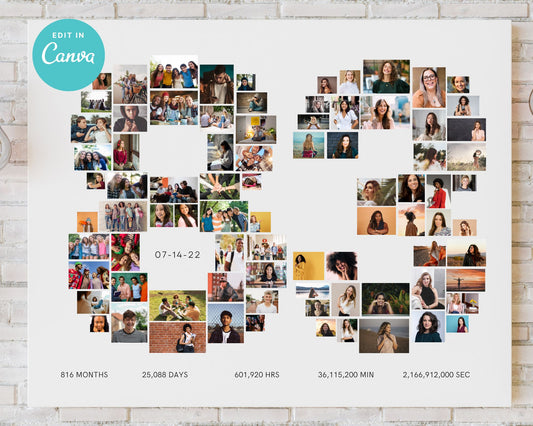 EDITABLE 83 Years Photo Collage, 82 Photos, Canva, DIGITAL