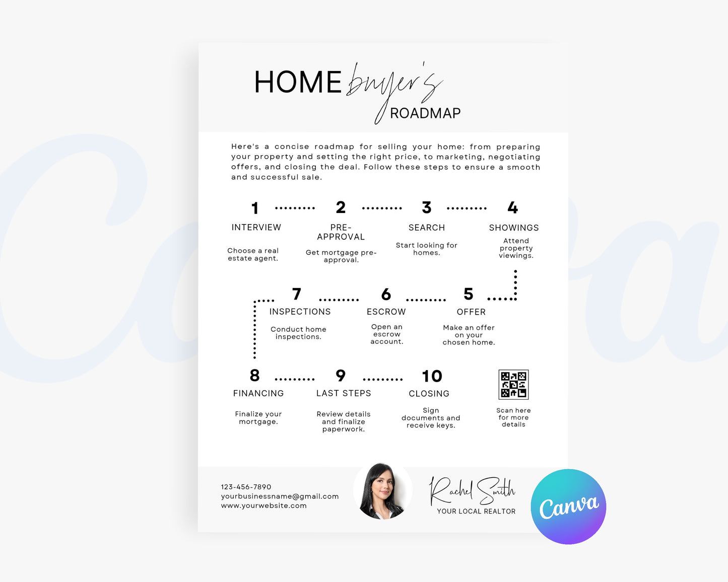 Real Estate Flyers, For Sale Flyer Marketing Flyer, Open Listing, Edit in Canva - REDF10