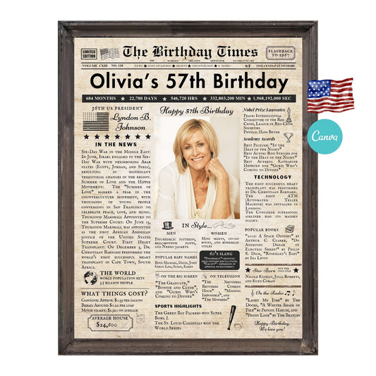 57th Birthday Vintage Brown Newspaper, EDITABLE Birthday Posters, Printable Newspaper Birthday Gifts, Canva