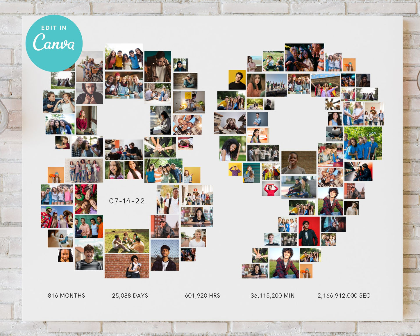 EDITABLE 89 Years Photo Collage, 94 Photos, Canva, DIGITAL