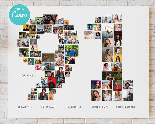 EDITABLE 91 Years Photo Collage, 73 Photos, Canva, DIGITAL