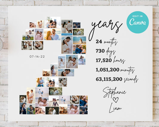 EDITABLE 2 Years Photo Collage, 40 Photos, Canva, DIGITAL