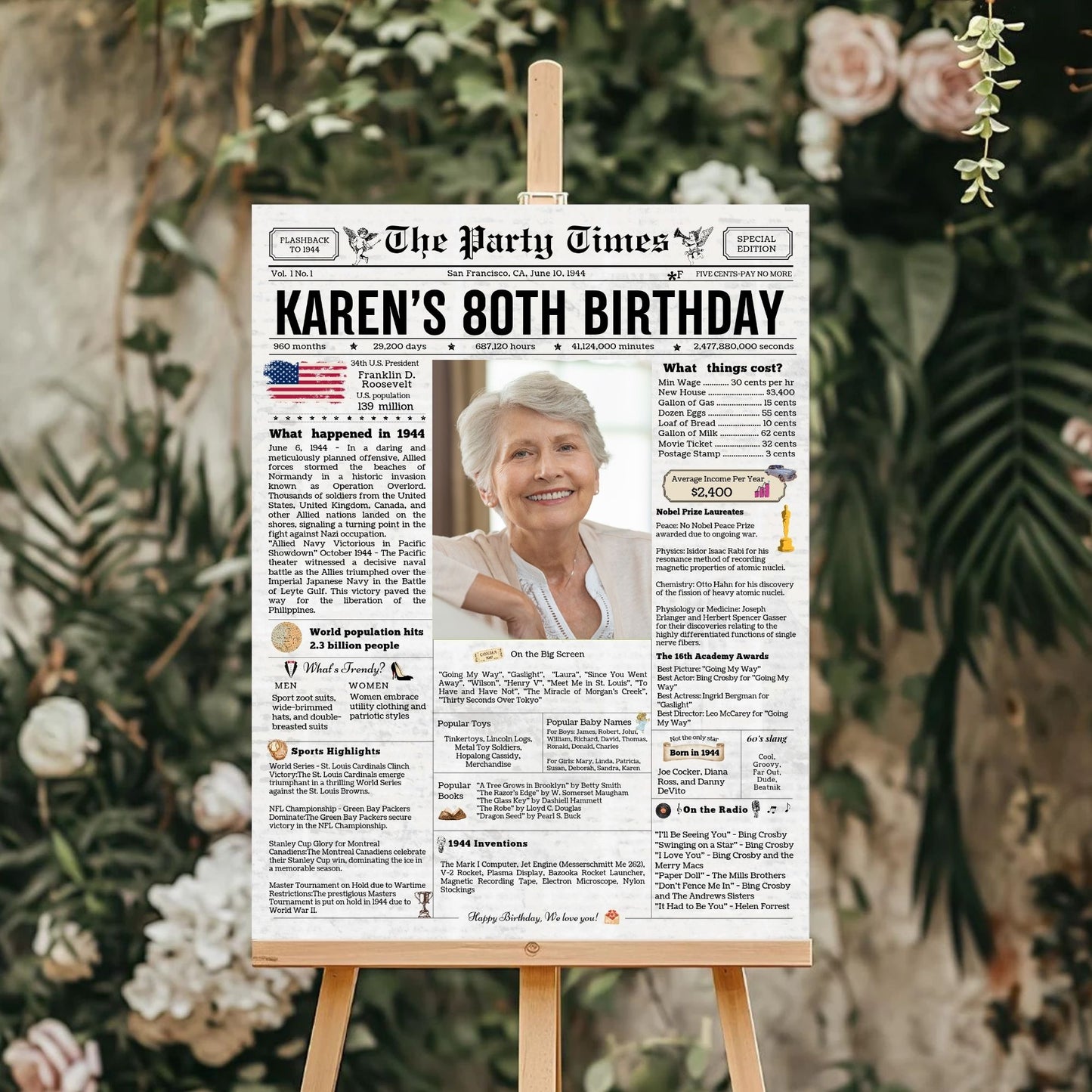 66th Birthday Vintage Newspaper, EDITABLE Birthday Posters, Printable Newspaper Birthday Gifts, Canva