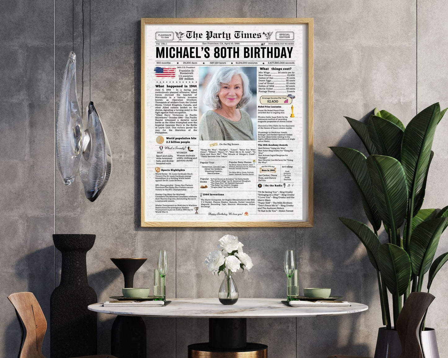 80th Birthday Vintage Newspaper, EDITABLE Birthday Posters, Printable Newspaper Birthday Gifts, Canva