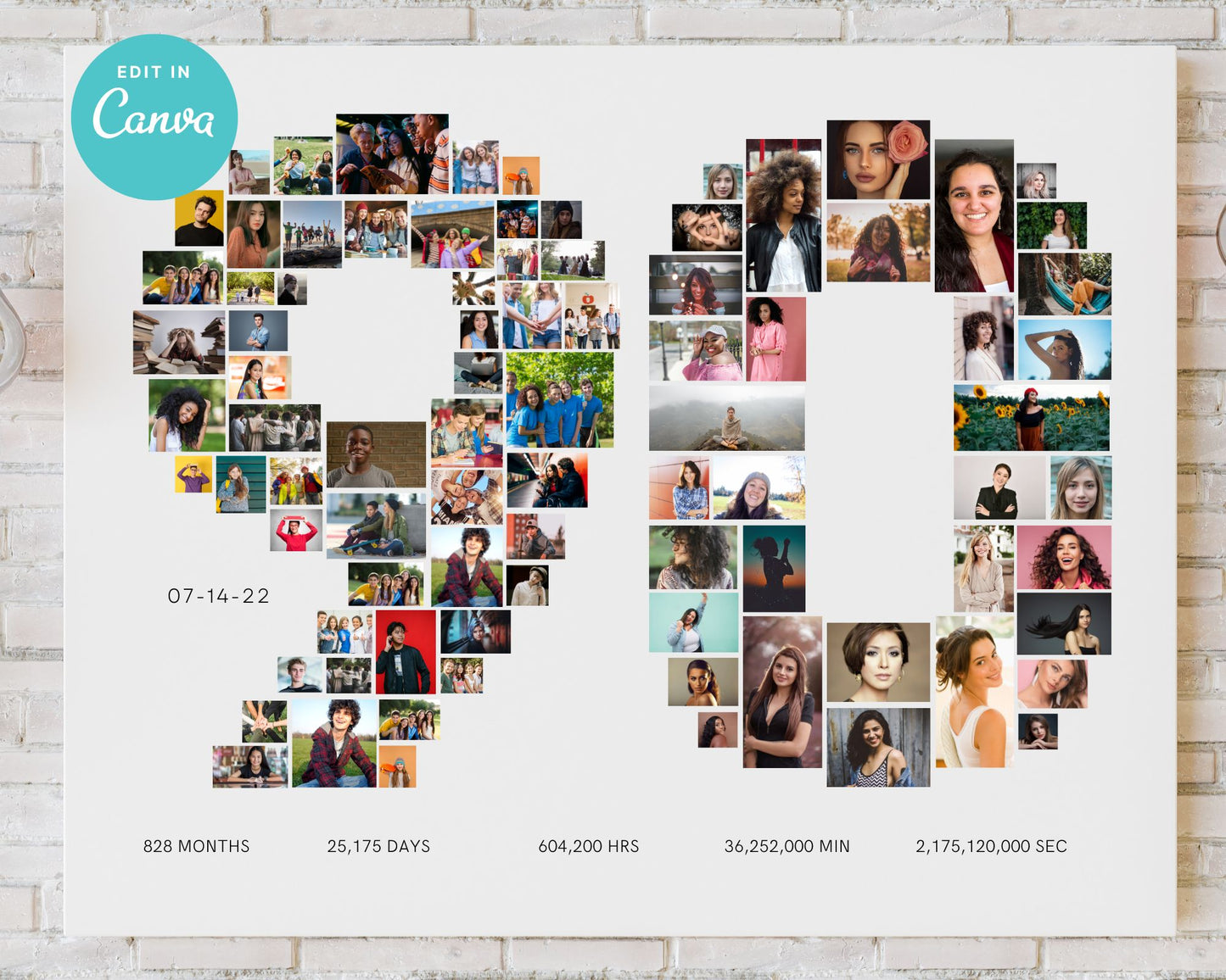 EDITABLE 90 Years Photo Collage, 92 Photos, Canva, DIGITAL