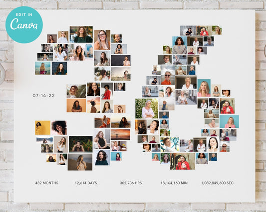 EDITABLE 36 Years Photo Collage, 93 Photos, Canva, DIGITAL