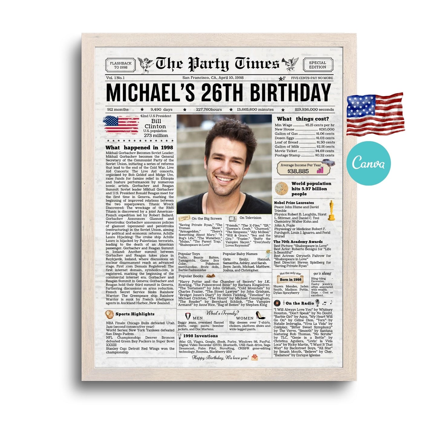 26th Birthday Vintage Newspaper, EDITABLE Birthday Posters, Printable Newspaper Birthday Gifts, Canva